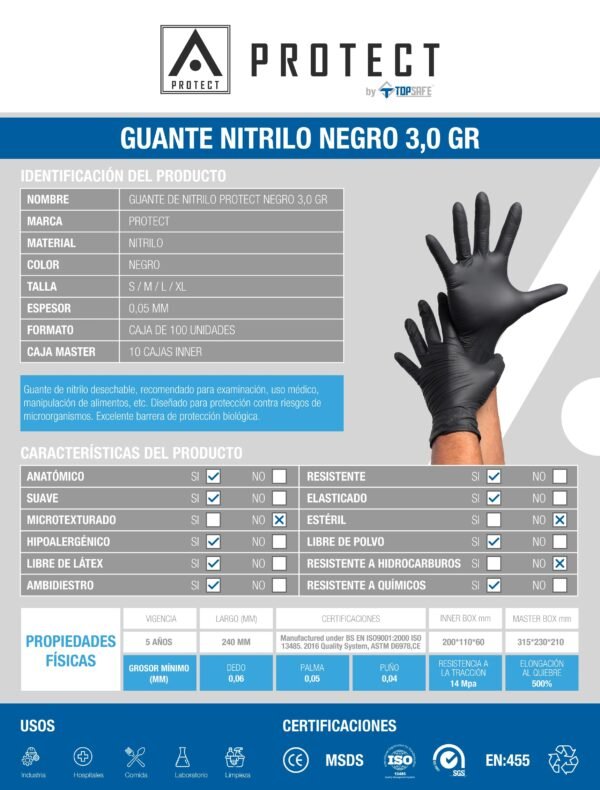 Guante Protect de TOPSAFE Nitrilo 3.5 NegroTalla «M» (100u)