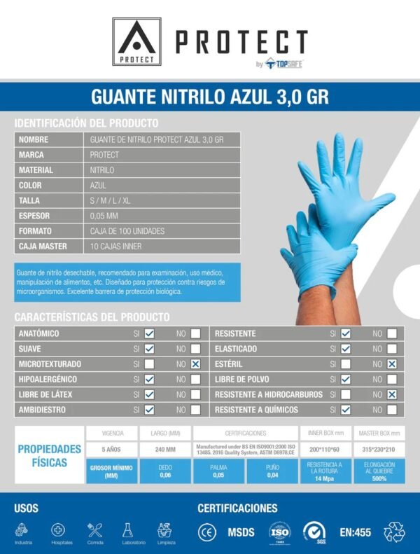 Guante Protect de TOPSAFE Nitrilo Azul Talla «M» (100u)