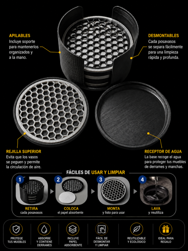 Posavasos Desmontables con Receptor de Agua